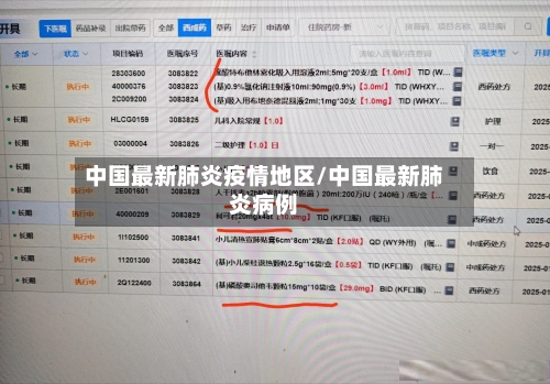 中国最新肺炎疫情地区/中国最新肺炎病例