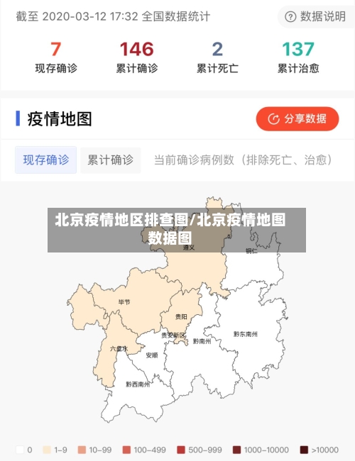 北京疫情地区排查图/北京疫情地图数据图