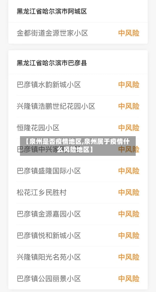 【泉州是否疫情地区,泉州属于疫情什么风险地区】-第2张图片