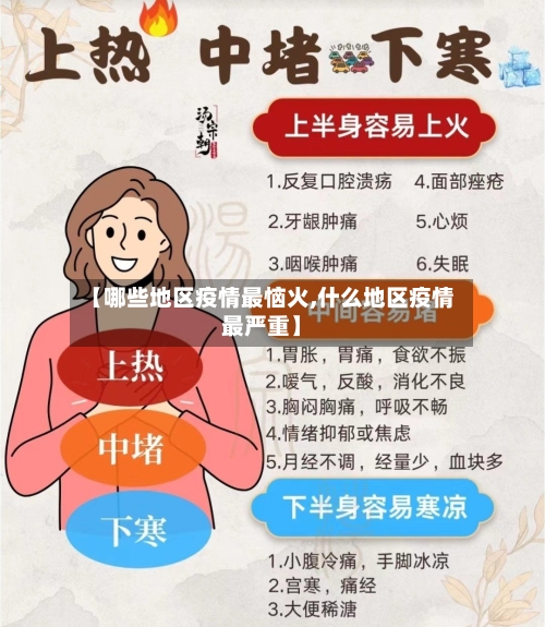 【哪些地区疫情最恼火,什么地区疫情最严重】-第2张图片