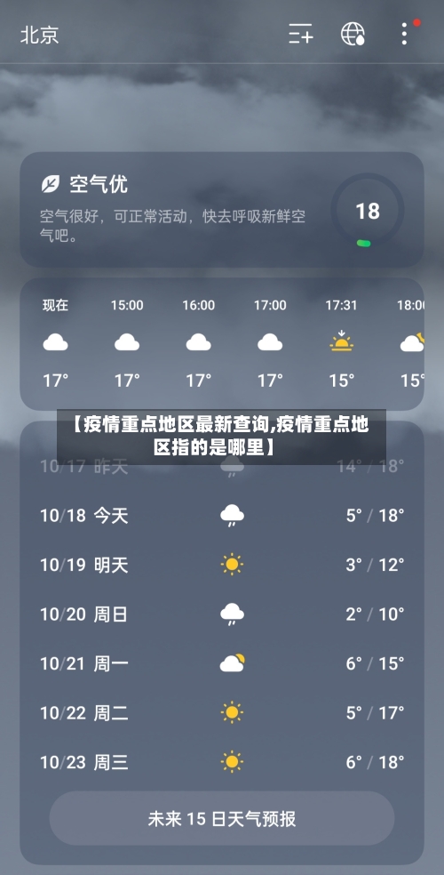 【疫情重点地区最新查询,疫情重点地区指的是哪里】-第2张图片