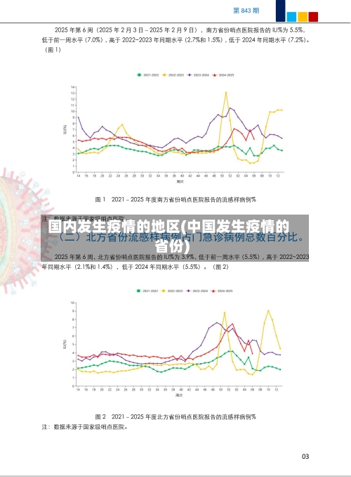 国内发生疫情的地区(中国发生疫情的省份)-第2张图片