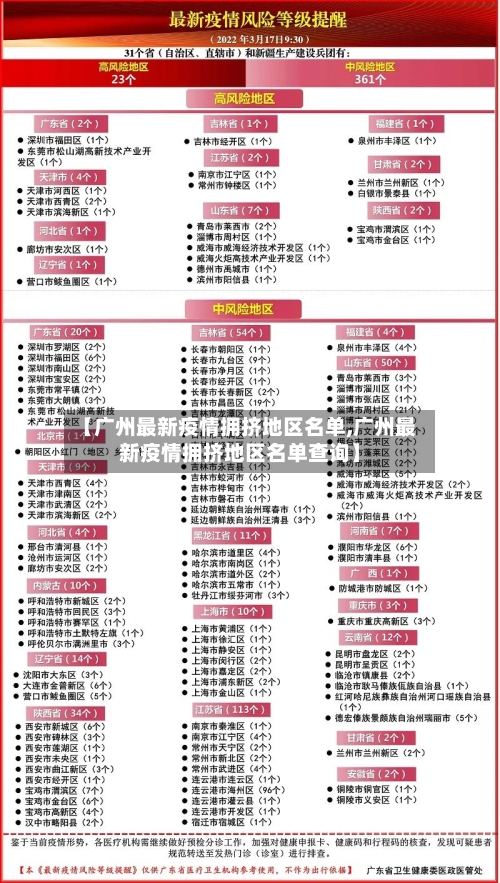 【广州最新疫情拥挤地区名单,广州最新疫情拥挤地区名单查询】
