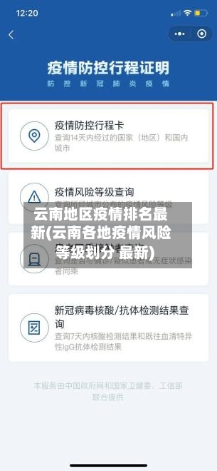 云南地区疫情排名最新(云南各地疫情风险等级划分 最新)