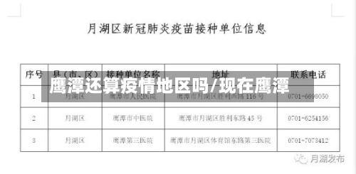 鹰潭还算疫情地区吗/现在鹰潭-第3张图片