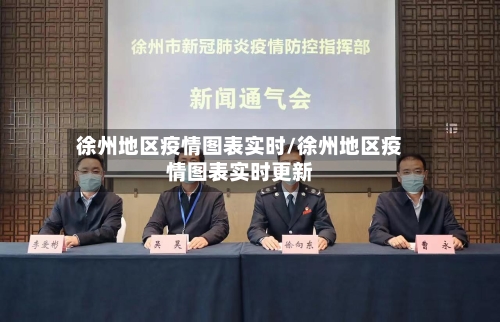 徐州地区疫情图表实时/徐州地区疫情图表实时更新