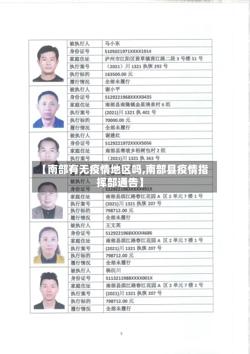【南部有无疫情地区吗,南部县疫情指挥部通告】