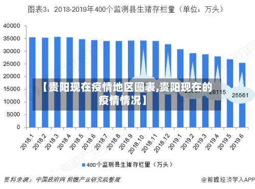 【贵阳现在疫情地区图表,贵阳现在的疫情情况】