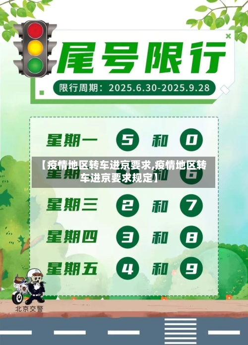 【疫情地区转车进京要求,疫情地区转车进京要求规定】