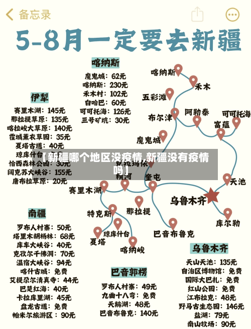 【新疆哪个地区没疫情,新疆没有疫情吗】