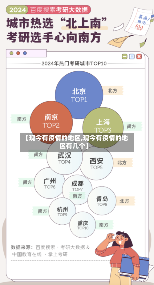 【现今有疫情的地区,现今有疫情的地区有几个】-第2张图片