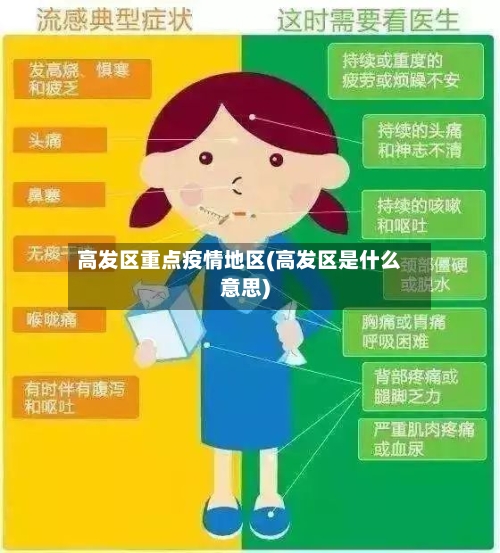 高发区重点疫情地区(高发区是什么意思)-第2张图片