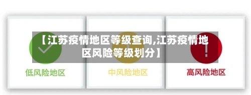【江苏疫情地区等级查询,江苏疫情地区风险等级划分】-第2张图片