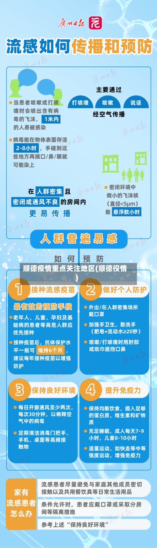 顺德疫情重点关注地区(顺德役情)-第2张图片