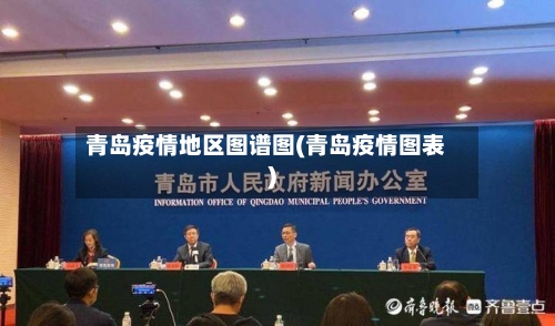 青岛疫情地区图谱图(青岛疫情图表)
