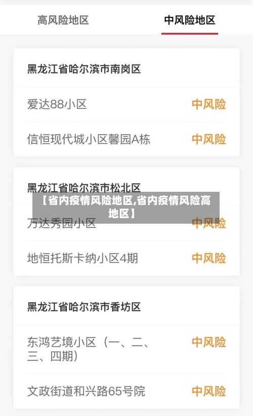 【省内疫情风险地区,省内疫情风险高地区】