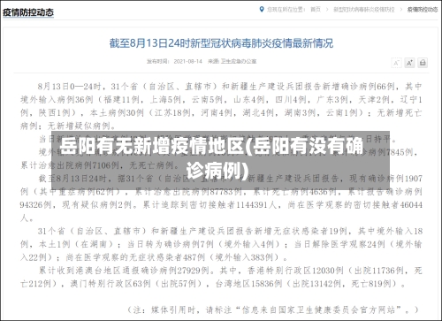 岳阳有无新增疫情地区(岳阳有没有确诊病例)-第2张图片