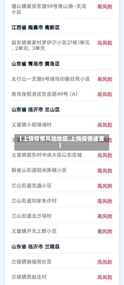 【上饶疫情风险地区,上饶疫情速查】