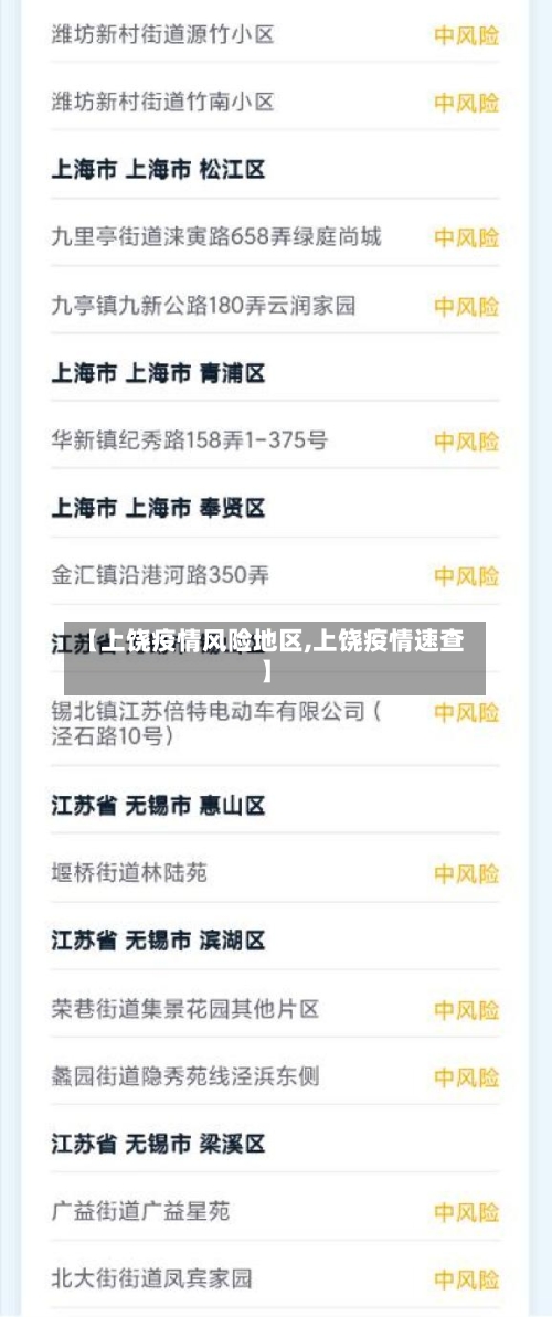 【上饶疫情风险地区,上饶疫情速查】-第2张图片