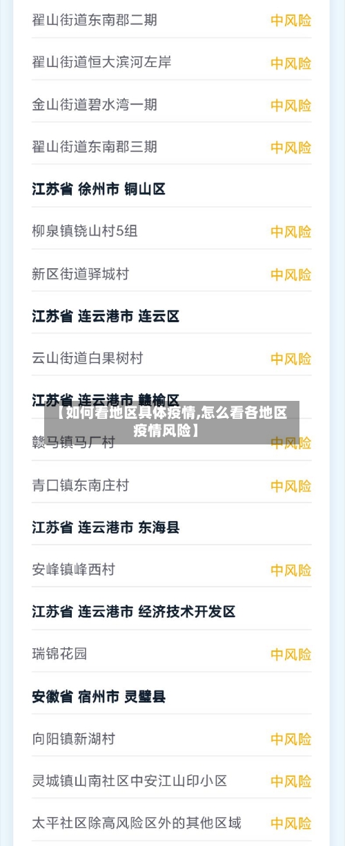 【如何看地区具体疫情,怎么看各地区疫情风险】