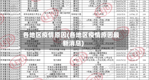 各地区疫情原因(各地区疫情原因最新消息)-第2张图片