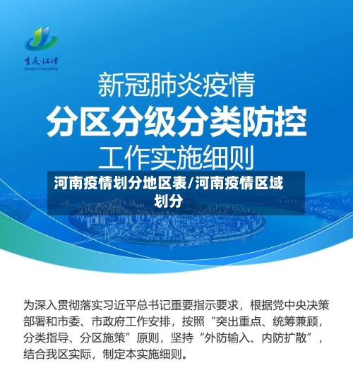 河南疫情划分地区表/河南疫情区域划分