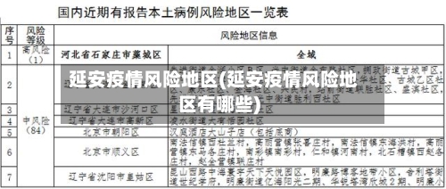 延安疫情风险地区(延安疫情风险地区有哪些)