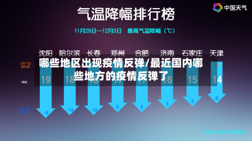 哪些地区出现疫情反弹/最近国内哪些地方的疫情反弹了