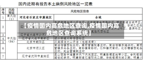 【疫情国内高危地区查询,疫情国内高危地区查询系统】-第2张图片
