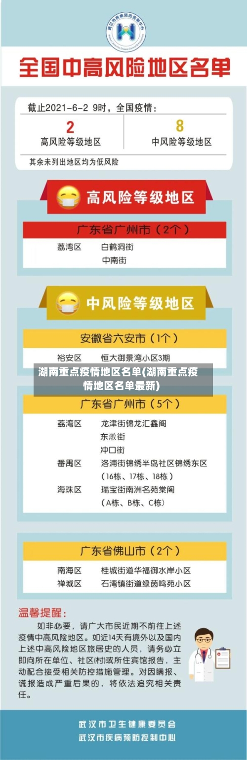 湖南重点疫情地区名单(湖南重点疫情地区名单最新)