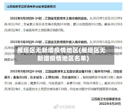 雁塔区无新增疫情地区(雁塔区无新增疫情地区名单)-第2张图片