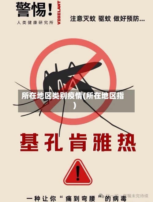 所在地区类别疫情(所在地区指)