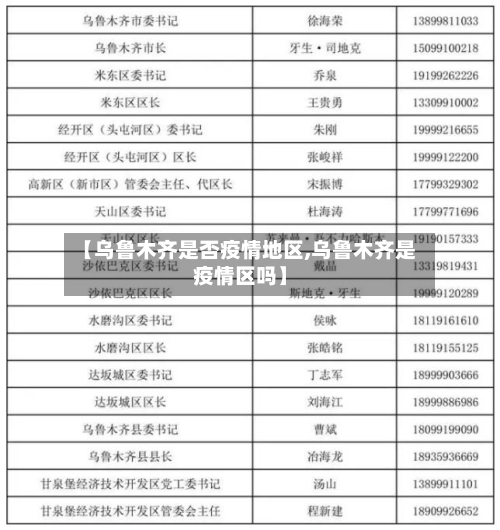 【乌鲁木齐是否疫情地区,乌鲁木齐是疫情区吗】