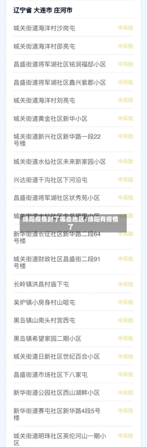 绵阳疫情封了哪些地区/绵阳有疫情了