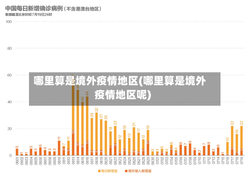 哪里算是境外疫情地区(哪里算是境外疫情地区呢)