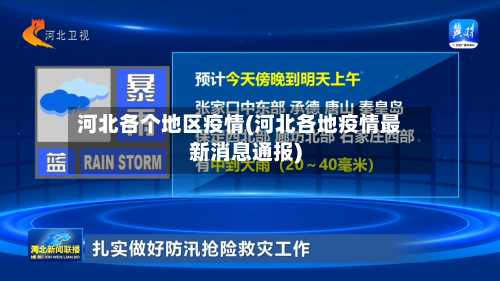 河北各个地区疫情(河北各地疫情最新消息通报)