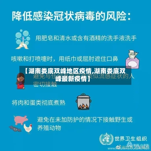 【湖南娄底双峰地区疫情,湖南娄底双峰最新疫情】-第2张图片