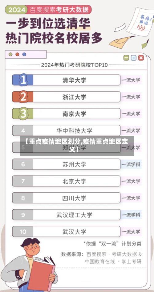 【重点疫情地区划分,疫情重点地区定义】-第2张图片