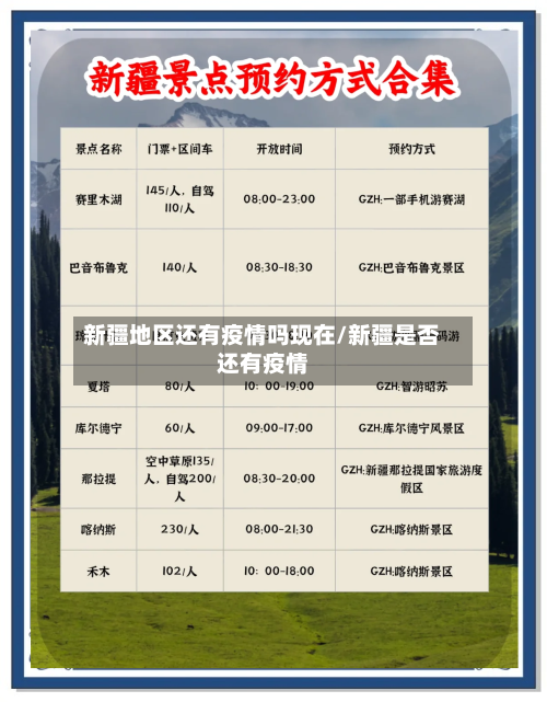 新疆地区还有疫情吗现在/新疆是否还有疫情-第2张图片