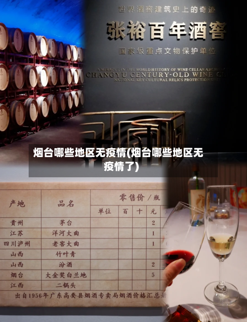 烟台哪些地区无疫情(烟台哪些地区无疫情了)-第2张图片