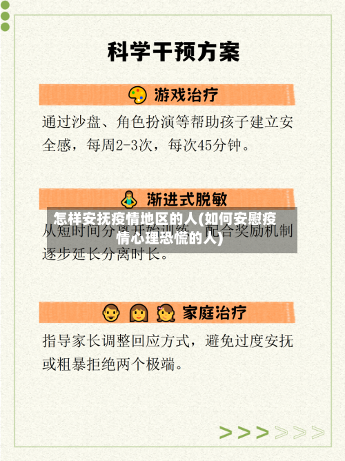 怎样安抚疫情地区的人(如何安慰疫情心理恐慌的人)-第2张图片