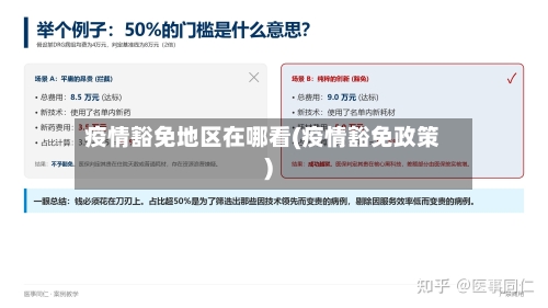 疫情豁免地区在哪看(疫情豁免政策)