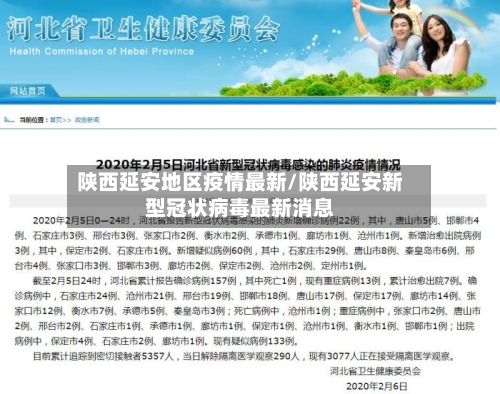 陕西延安地区疫情最新/陕西延安新型冠状病毒最新消息-第2张图片