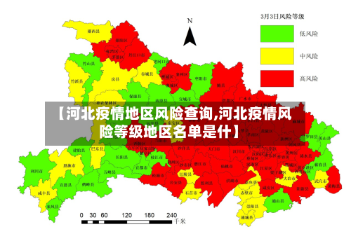 【河北疫情地区风险查询,河北疫情风险等级地区名单是什】