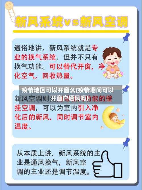疫情地区可以开窗么(疫情期间可以开窗户通风吗)-第2张图片
