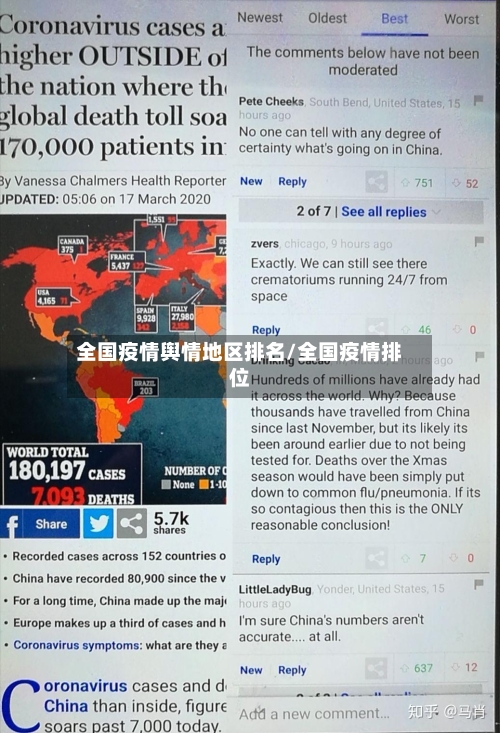 全国疫情舆情地区排名/全国疫情排位