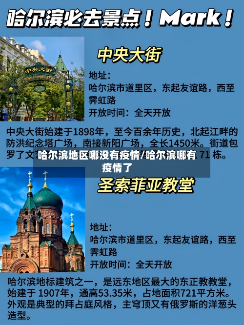 哈尔滨地区哪没有疫情/哈尔滨哪有疫情了-第3张图片