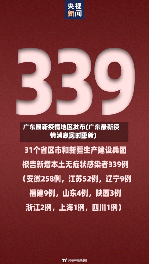 广东最新疫情地区发布(广东最新疫情消息实时更新)-第3张图片