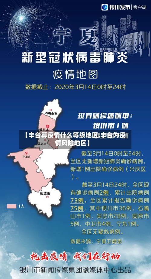 【丰台算疫情什么等级地区,丰台为疫情风险地区】