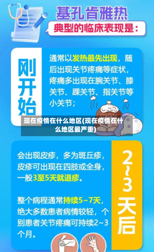 现在疫情在什么地区(现在疫情在什么地区最严重)-第3张图片